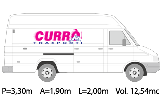 Iveco Daily 25.png